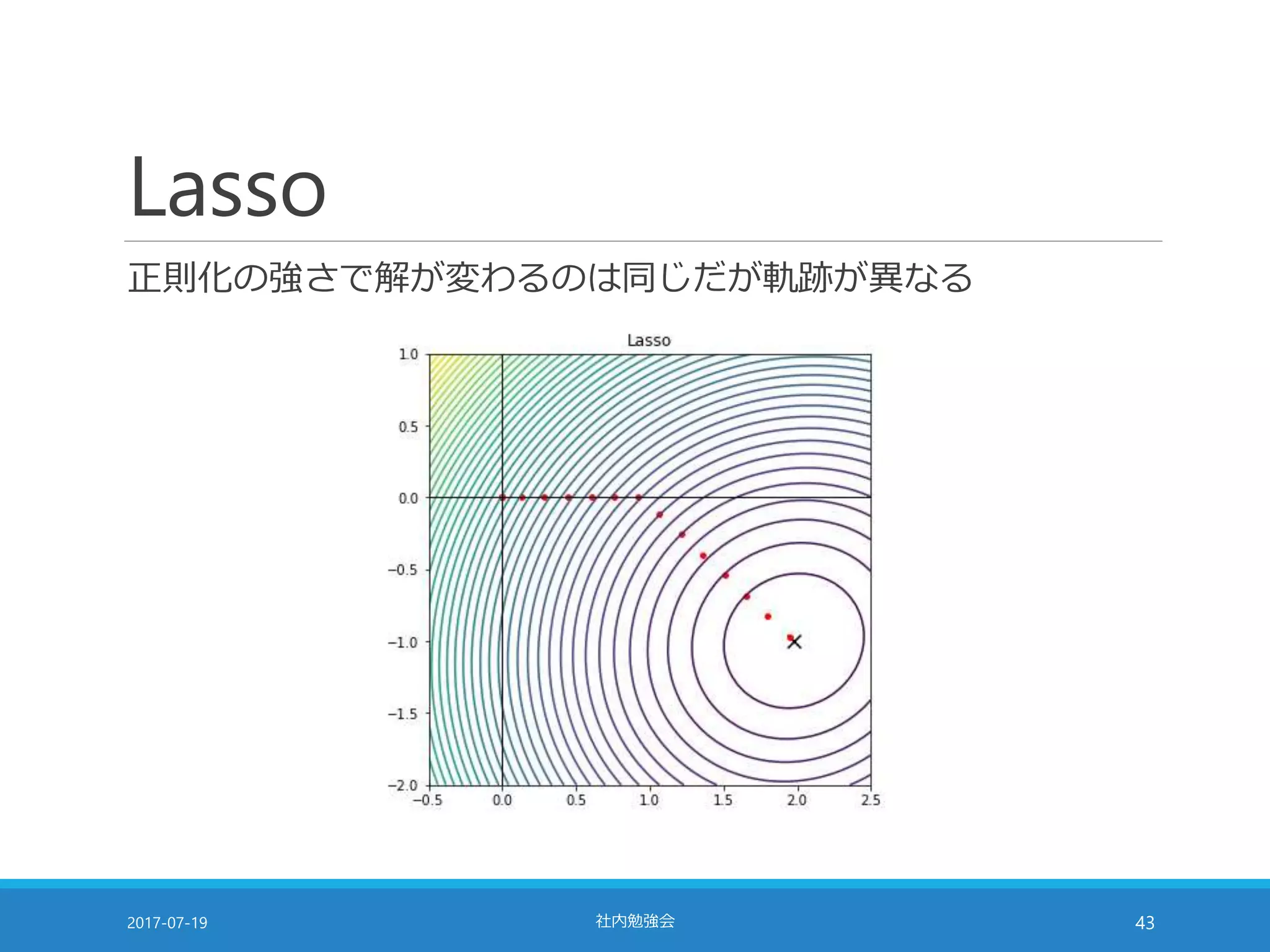 Lasso
正則化の強さで解が変わるのは同じだが軌跡が異なる
2017-07-19 社内勉強会 43
 