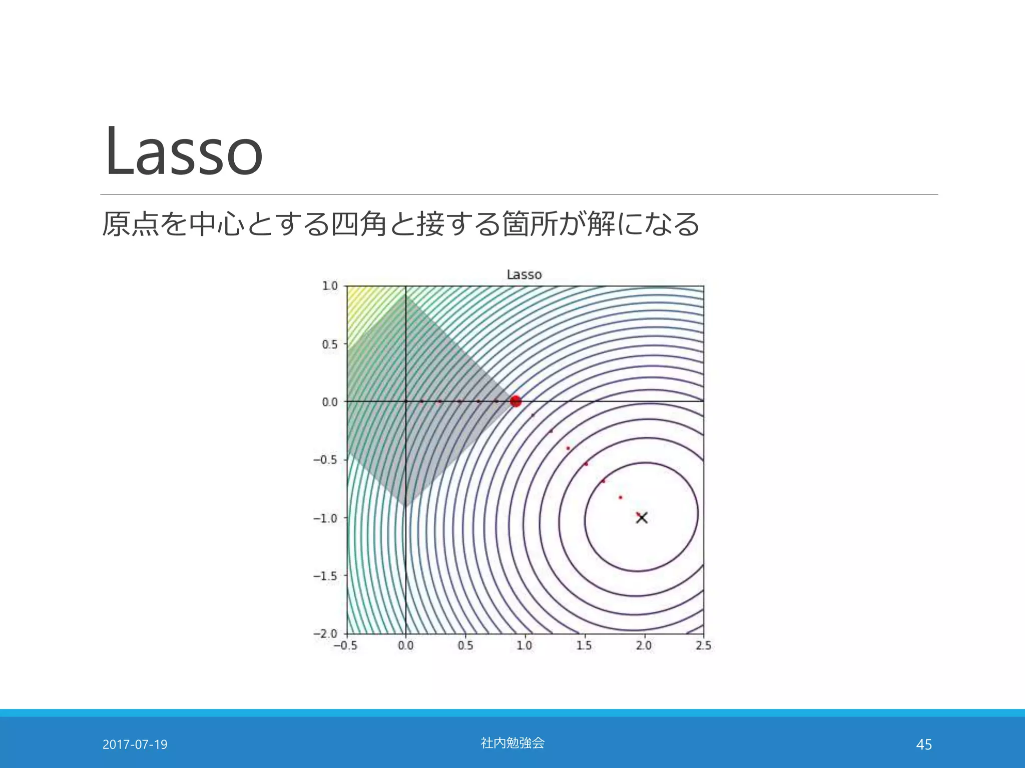 Lasso
原点を中心とする四角と接する箇所が解になる
2017-07-19 社内勉強会 45
 