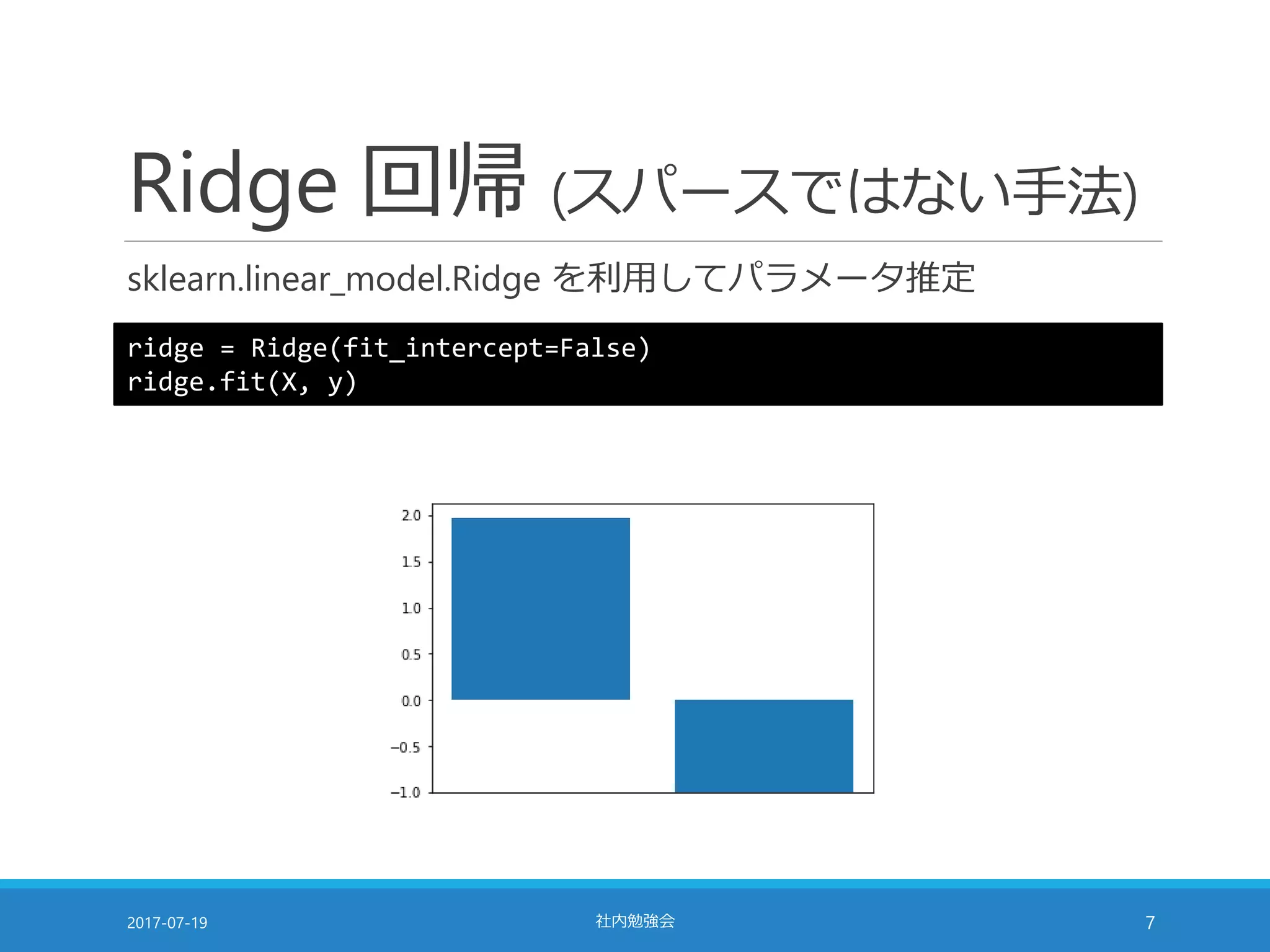 Ridge 回帰 (スパースではない手法)
sklearn.linear_model.Ridge を利用してパラメータ推定
2017-07-19 社内勉強会 7
ridge = Ridge(fit_intercept=False)
ridge.fit(X, y)
 