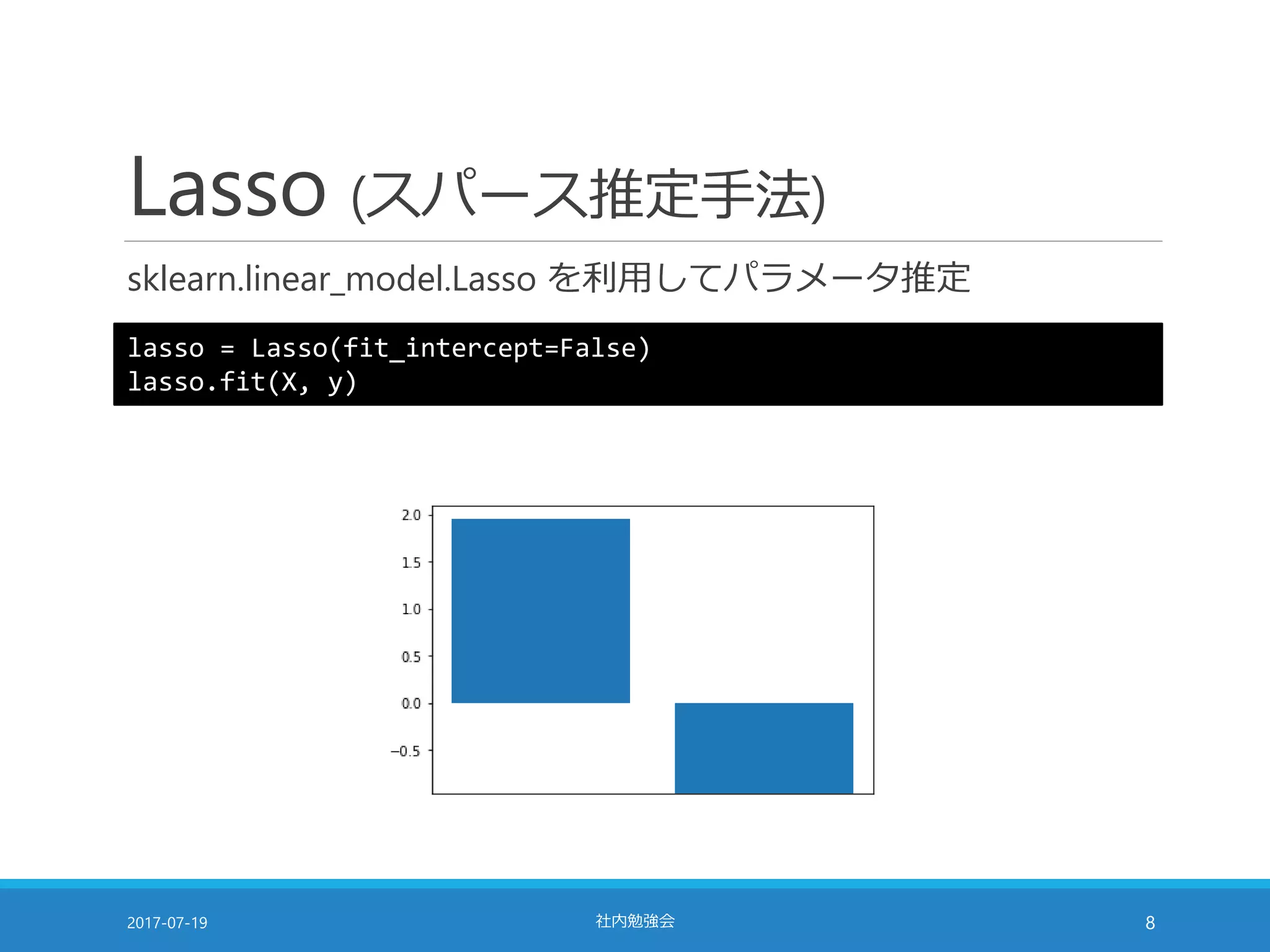 Lasso (スパース推定手法)
sklearn.linear_model.Lasso を利用してパラメータ推定
2017-07-19 社内勉強会 8
lasso = Lasso(fit_intercept=False)
lasso.fit(X, y)
 