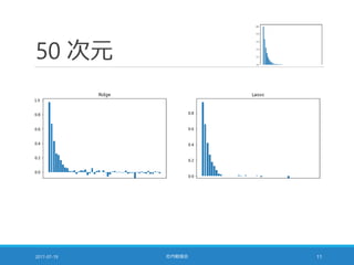 50 次元
2017-07-19 社内勉強会 11
 