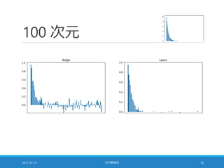 100 次元
2017-07-19 社内勉強会 12
 