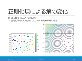 正則化項による解の変化
最初に作った二次元での例
◦ 正則化項なしの場合は (2.0, -1.0) あたりが解になる
2017-07-19 社内勉強会 36
 