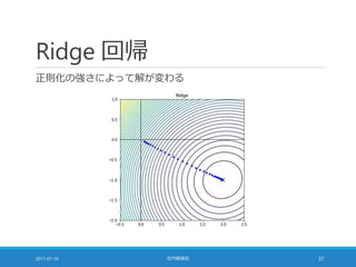 Ridge 回帰
正則化の強さによって解が変わる
2017-07-19 社内勉強会 37
 
