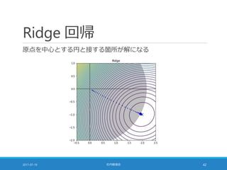 Ridge 回帰
原点を中心とする円と接する箇所が解になる
2017-07-19 社内勉強会 42
 