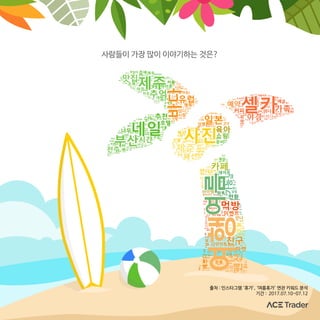 출처 : 인스타그램 ‘휴가’, ‘여름휴가’ 연관 키워드 분석
기간 : 2017.07.10-07.12
사람들이 가장 많이 이야기하는 것은?
 