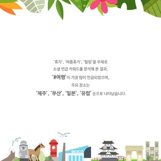 ‘휴가’, ‘여름휴가’, ‘힐링’을 주제로
소셜 언급 키워드를 분석해 본 결과,
‘#여행’이 가장 많이 언급되었으며,
주요 장소는
‘제주’, ‘부산’, ‘일본’, ‘유럽’ 순으로 나타났습니다.
 