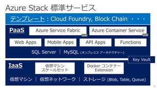 21
仮想マシン ｜ 仮想ネットワーク ｜ ストレージ (Blob, Table, Queue)
仮想マシン
スケールセット
Docker コンテナー
Extension
IaaS
SQL Server ｜ MySQL (オンプレミス アーキテクチャー)
Web Apps
Azure Service FabricPaaS
Mobile Apps API Apps
Key Vault
Azure Container Service
テンプレート：Cloud Foundry, Block Chain ・・・
Post
GA
GA 後 GA 後
Functions
 