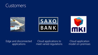 Edge and disconnected
applications
Cloud applications to
meet varied regulations
Cloud application
model on-premises
Customers
 