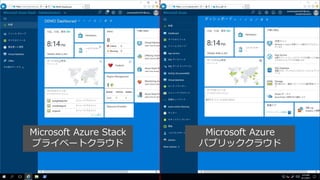 Microsoft Azure
パブリッククラウド
Microsoft Azure Stack
プライベートクラウド
 