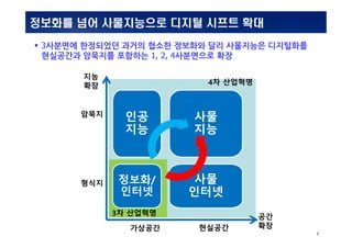 INSIDabcdef_:MS_0001MS_0001
7
???? ?? ?????? ??? ??? ??
4? ????
3? ????
??
??
??
??
???/
???
??
???
??
??????????
??
??
???
???
 3???? ????? ??? ??? ???? ?? ????? ?????
????? ???? ???? 1, 2, 4????? ??
 