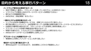 18目的から考える移行パターン
わさびちゃん
ハードウェア部分のみ移設するケース
• 現状で問題なく運用し、ドキュメントも揃っているのでルールを変えたくない
• ソフトウェアの関係上AWSマネージドサービスへの移管ができない
• 移行までの準備期間が短い
• AWSのPoC（実証実験）を行いたい
一部のシステムを置き換えるケース
• シンプルなWEB-DB構成のサービスを、初期コストをかけずに移行したい
• 移行後は煩わしいドメイン、DNS管理やサーバー証明書の更新作業をマネージドサービスに任せたい
• DB専任の運用担当者がおらず、マネージドサービスを採用し負荷を軽減したい
• アプリケーションの改修や機能追加が発生するケース
• 時間や予算をかけ、システムやコストの最適化を優先した移行を行いたい
• AWSのマネージドサービスを積極的に活用したい
アプリケーションを刷新するケース
• 環境移行と同時にアプリケーションも作り直したい
他社サービスに乗り換えるケース
• 便利なSaaSサービスがあるので、自社開発にこだわらず最適化したい
 
