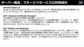 30サーバー構成：マネージドサービスの利用検討
わさびちゃん
Amazon Route 53
Route 53はSLA100%のフルマネージドDNSサービスです。脆弱性対策が必須なDNS運用をこの
サービスに任せることで、運用負荷を大きく低減することができます。
ACM（Amazon Certificate Manager）
AWS環境内で利用できる無料の証明書サービスです。
本サービスを利用することで、AWS環境専用のSSL / TLS証明書を購入、アップロード、更新す
ることなく利用可能です。サーバー証明書の要件として組織認証（OV）や拡張認証（EV）が不
可欠でなければ、ぜひこちらのサービスを採用しましょう。
ELB（Elastic Load Balacing）
受信したトラフィックを複数のEC2インスタンスに負荷分散するサービスです。自動スケーリン
グ機能を備えており、可用性の高い負荷分散機能を安価に利用できます。シングルサーバー構成
であっても、前段にELBを配置すれば、配下のEC2インスタンスの差し替えだけでメンテナンス
を実施することが可能となります。Webサービスを提供するシステムではELBの利用をご検討く
ださい。
 