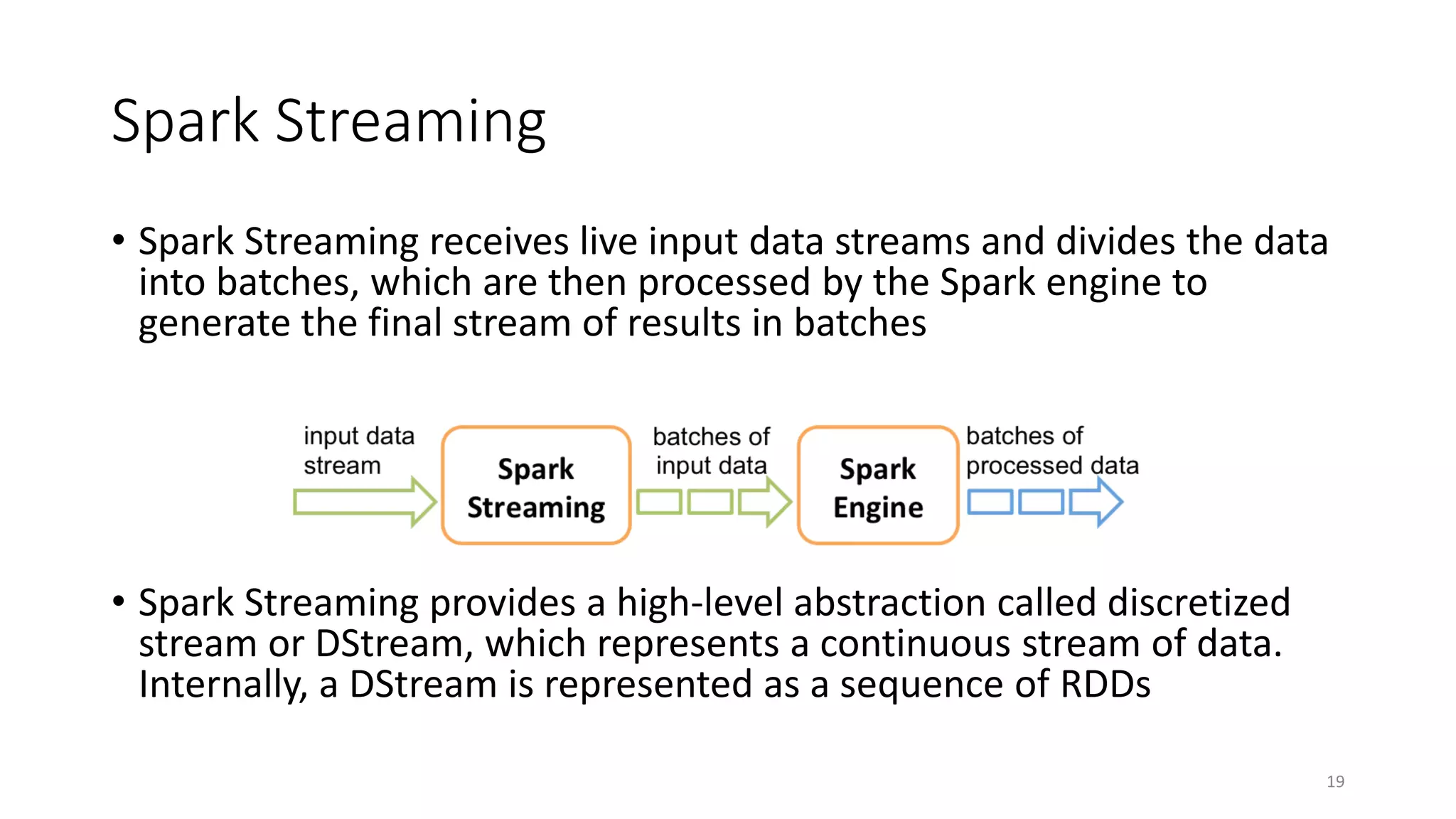Spark Streaming
• Spark Streaming receives live input data streams and divides the data
into batches, which are then processed by the Spark engine to
generate the final stream of results in batches
• Spark Streaming provides a high-level abstraction called discretized
stream or DStream, which represents a continuous stream of data.
Internally, a DStream is represented as a sequence of RDDs
19
 