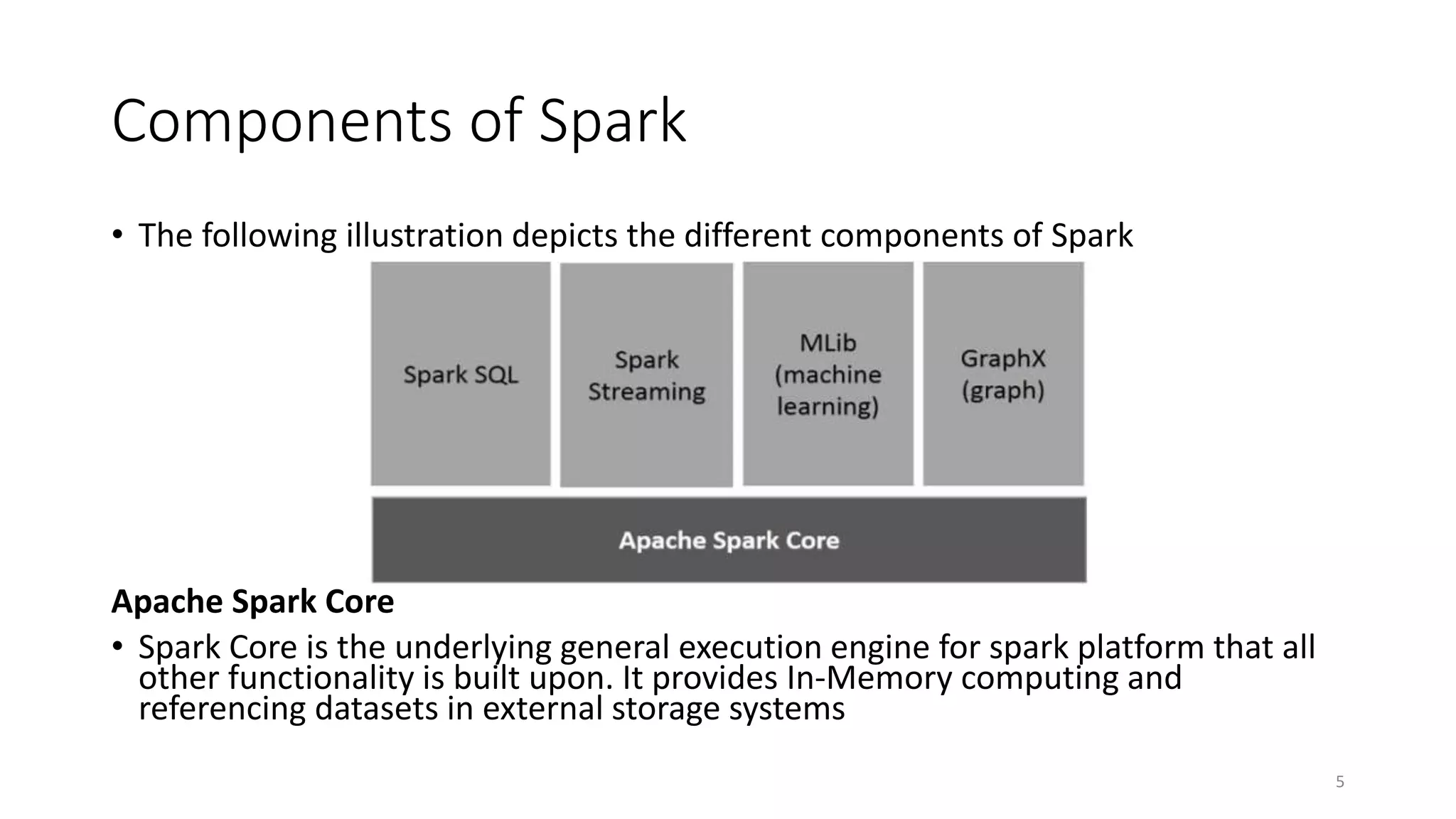 Components of Spark
• The following illustration depicts the different components of Spark
Apache Spark Core
• Spark Core is the underlying general execution engine for spark platform that all
other functionality is built upon. It provides In-Memory computing and
referencing datasets in external storage systems
5
 