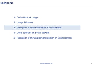 23
1) Social Network Usage
2) Usage Behaviors
3) Perception of advertisement on Social Network
4) Doing business on Social Network
5) Perception of showing personal opinion on Social Network
CONTENT
 