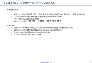 47
• Indonesia
o Address: Jalan Prof Dr Satrio Kav 18, 45th floor AXA Tower, Jakarta 12940, Indonesia
o Contact person: Mr. Hendry Pratama (Country Manager)
o Email: hendry.p@di-mktg.com
o Contact number: +65 822 1345 2555 | +62 21 3005 3541
• India
o Address: 10 Anson Road, #14-06, International Plaza, Singapore 079903
o Contact person: Mr. Sujit Kunte (Regional representative)
o Email: kunte.sujit@dreamincubator.com.sg
o Contact number: +65 9127 7654
FEEL FREE TO DROP US ANY QUESTION
 