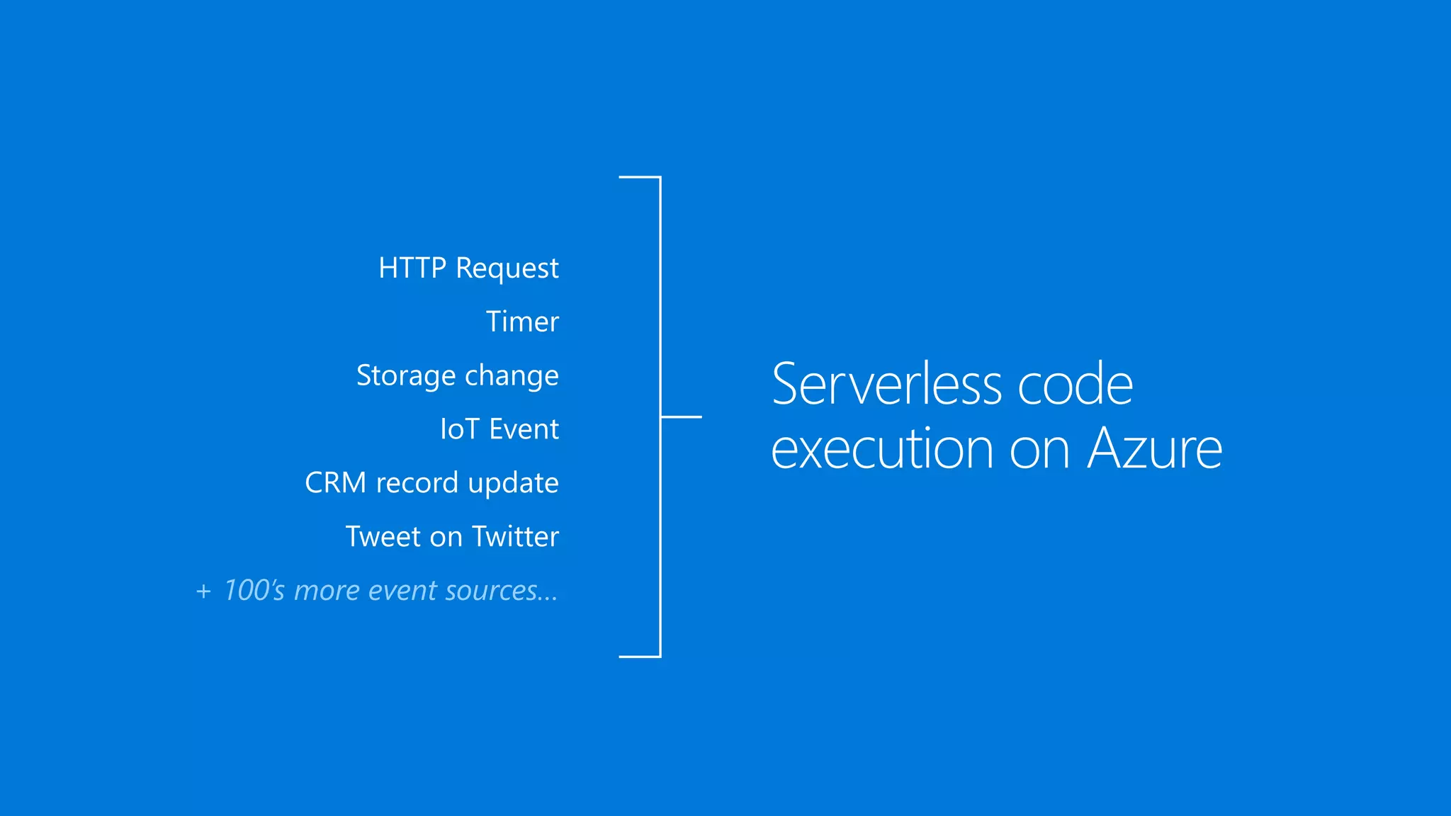 Serverless code
execution on Azure
HTTP Request
Timer
Storage change
IoT Event
CRM record update
Tweet on Twitter
+ 100’s more event sources…
 