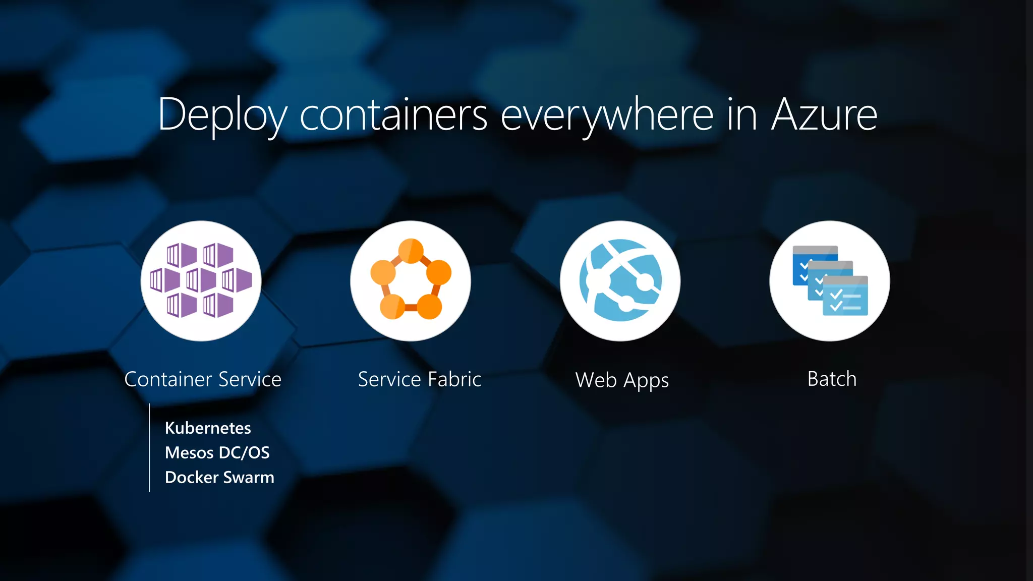 BatchService FabricContainer Service Web Apps
 