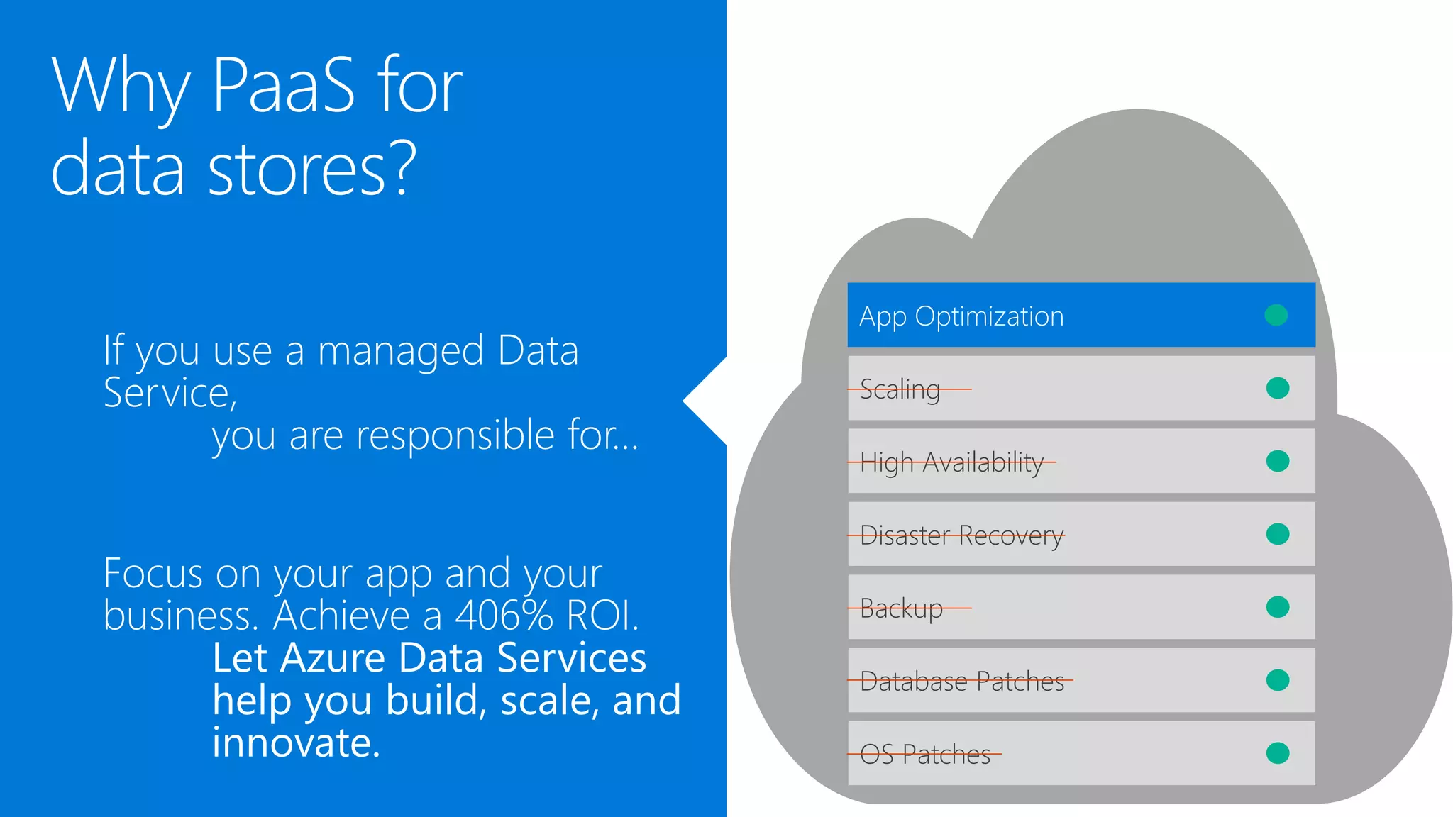 Why PaaS for
data stores?
If you use a managed Data
Service,
you are responsible for…
App Optimization
Scaling
High Availability
Disaster Recovery
Backup
Database Patches
OS Patches
App Optimization
Focus on your app and your
business. Achieve a 406% ROI.
Let Azure Data Services
help you build, scale, and
innovate.
 