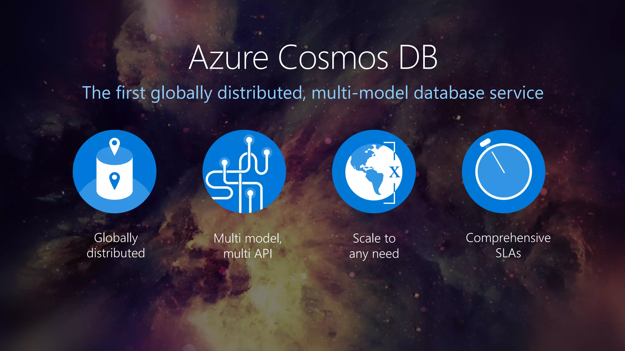 Scale to
any need
Comprehensive
SLAs
Globally
distributed
Multi model,
multi API
The first globally distributed, multi-model database service
 