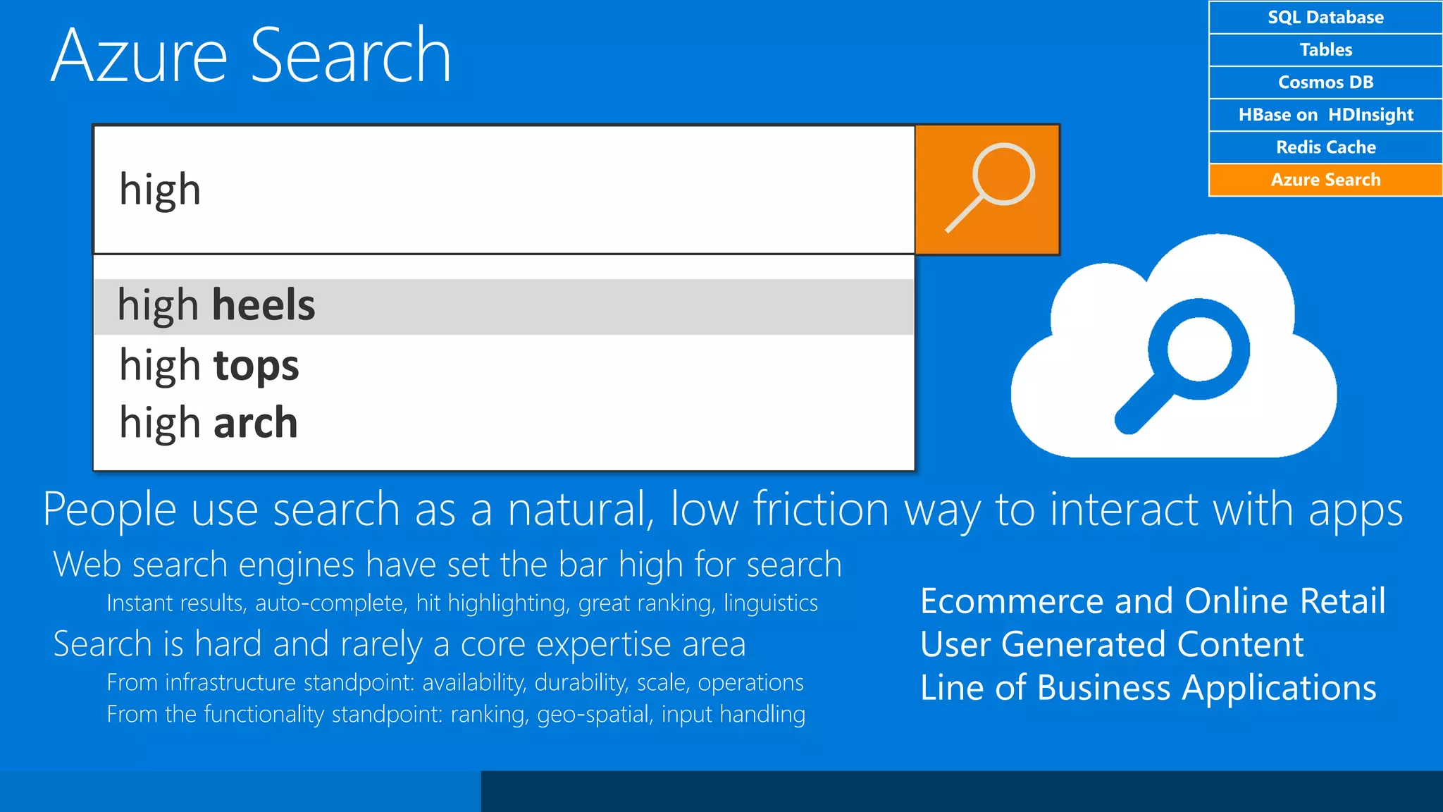 Azure Search
high
high heels
high tops
high arch
Ecommerce and Online Retail
User Generated Content
Line of Business Applications
People use search as a natural, low friction way to interact with apps
Web search engines have set the bar high for search
Instant results, auto-complete, hit highlighting, great ranking, linguistics
Search is hard and rarely a core expertise area
From infrastructure standpoint: availability, durability, scale, operations
From the functionality standpoint: ranking, geo-spatial, input handling
SQL Database
Tables
Cosmos DB
HBase on HDInsight
Redis Cache
Azure Search
 