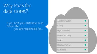 Why PaaS for
data stores?
If you host your database in an
Azure VM,
you are responsible for…
App Optimization
Scaling
High...