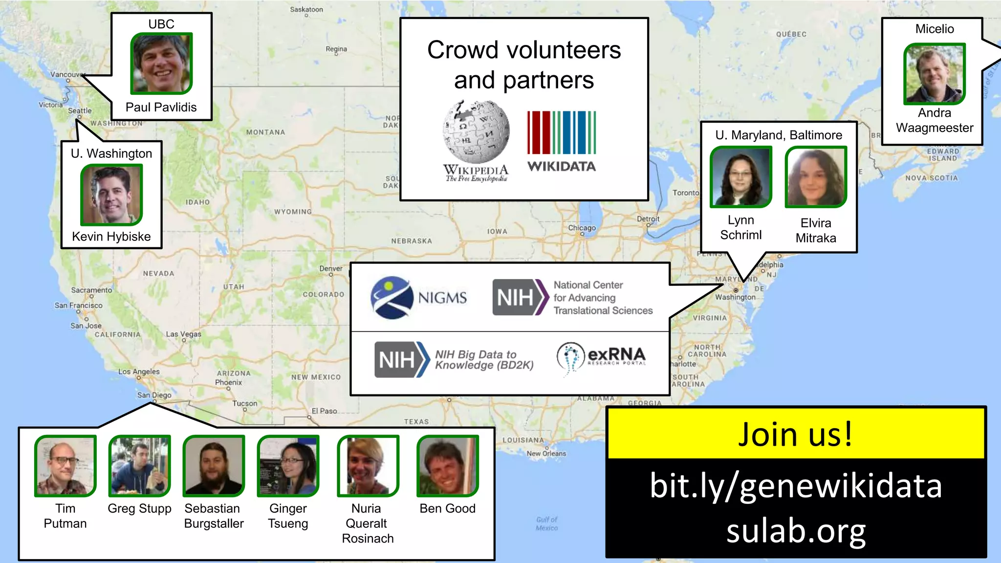 18
Crowd volunteers
and partners
Andra
Waagmeester
Lynn
Schriml
Elvira
Mitraka
U. Maryland, Baltimore
MicelioUBC
Paul Pavlidis
Ben GoodGreg Stupp Sebastian
Burgstaller
Tim
Putman
Ginger
Tsueng
Nuria
Queralt
Rosinach
bit.ly/genewikidata
sulab.org
Join us!
U. Washington
Kevin Hybiske
 