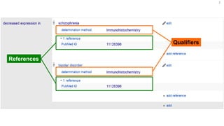 7
Qualifiers
References
 