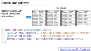 Simple data retrieval
9
39 genes
gene geneLabel gene geneLabel gene geneLabel gene geneLabel
Q5013317 COL22A1 Q18027370 IGSF3 Q18053559 CDHR3 Q14903974 SMAD3
Q14912759 SLC22A5 Q18045382 HPSE2 Q18045669 ATG3 Q18033889 IL1RL1
Q14914243 PSAP Q18048437 IL33 Q18035037 RAD50 Q17917202 ERBB4
Q14907990 SLC30A8 Q18051900 PYHIN1 Q18036984 FBXL7 Q18027836 IL6R
Q18025002 GAB1 Q17709208 ACO1 Q18033919 XPR1 Q18030185 NOTCH4
Q18035589 C6orf10 Q18027822 IL2RB Q15326496 RORA Q18030409 PDE4D
Q18054256 GSDMA Q18030364 PBX2 Q18042132 GSDMB Q18045645 IKZF4
Q18058487 C5orf56 Q18037773 ABI3BP Q18029145 MKLN1 Q18039979 KLHL5
Q18030785 PRKG1 Q18039623 CTNNA3 Q18036729 RAP1GAP2 Q18026947 HLA-DQA1
Q18033424 IL18R1 Q18046350 ZNF665 Q14878303 IL13
“Retrieve genes with
GWAS association
with asthma”
http://bit.ly/bosc2017_wikidata
 