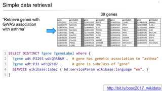 Simple data retrieval
9
39 genes
gene geneLabel gene geneLabel gene geneLabel gene geneLabel
Q5013317 COL22A1 Q18027370 IG...