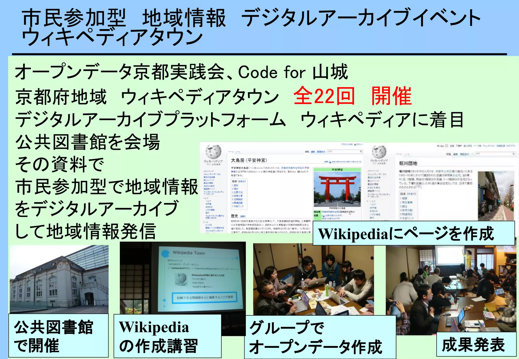 オープンデータ京都実践会、Code for 山城
京都府地域 ウィキペディアタウン 全22回 開催
デジタルアーカイブプラットフォーム ウィキペディアに着目
公共図書館を会場
その資料で
市民参加型で地域情報
をデジタルアーカイブ
して地域情報発信
市民参加型 地域情報 デジタルアーカイブイベント
ウィキペディアタウン
成果発表
グループで
オープンデータ作成
Wikipedia
の作成講習
Wikipediaにページを作成
公共図書館
で開催
 
