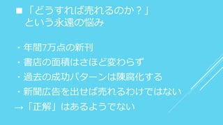 ■「どうすれば売れるのか？」
という永遠の悩み
・年間7万点の新刊
・書店の面積はさほど変わらず
・過去の成功パターンは陳腐化する
・新聞広告を出せば売れるわけではない
→「正解」はあるようでない
 