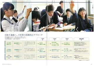 18尚絅学院高校 学校案内 18尚絅学院高校 学校案内