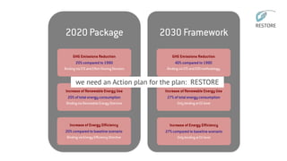 we need an Action plan for the plan: RESTORE
 