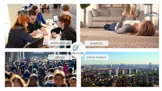 policy makers
professionals
people
products
policy makers
 
