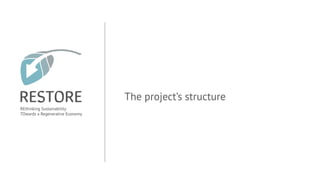 The project’s structure
 