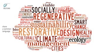 share
a common
language
 