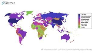 CO2 emissions: thousands tons / year / nation using fossil fuels (blue = higher) [source: Wikipedia]
 
