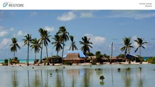 Kiribati Islands
Oceania
 