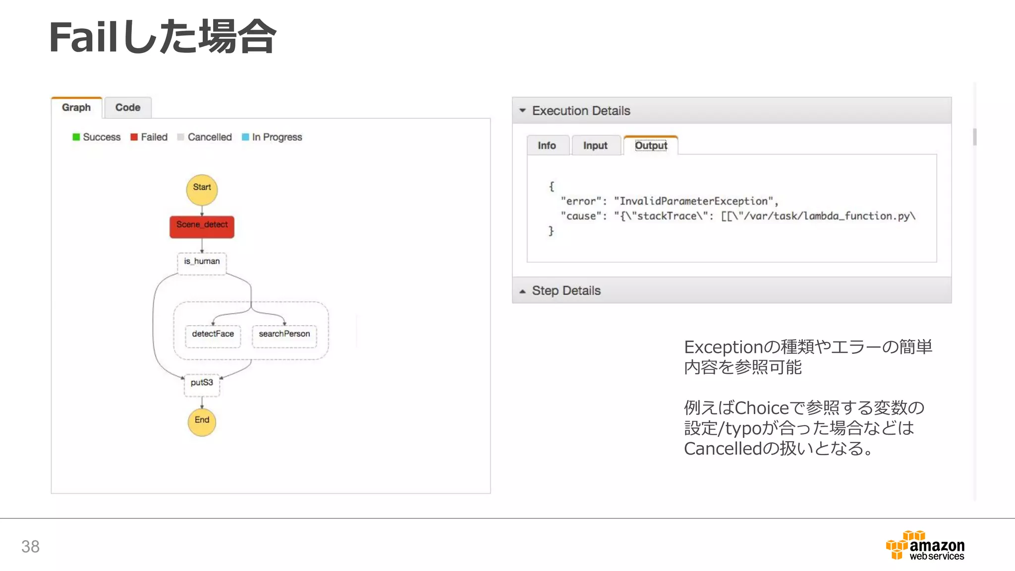 Failした場合
38
Exceptionの種類やエラーの簡単
内容を参照可能
例えばChoiceで参照する変数の
設定/typoが合った場合などは
Cancelledの扱いとなる。
 