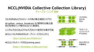 49
NCCL(NVIDIA Collective Collection Library)
ޥGPUӥޥΩ`ɤΞμͨť饤֥
all-gather, reduce, broadcast ʤɘ˜ʵĤʼͨ
Ť΄IХɷ褦m
󥰥ץӥޥץʹä¤
NCCL1:ޥGPU(`ץ󥽩`ץ)
? https://github.com/NVIDIA/nccl
NCCL2:ޥΩ`Ɍ(coming soon)
https://developer.nvidia.com/nccl
ǥ`ץ`˥ SDK
ޥΩ`:
ե˥Х
IP Sockets
ޥGPU:
NVLink
PCIe
GPUȥݥ
Ԅӗʳ
 