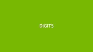 53
DIGITS
 