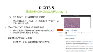 58
DIGITS 5
? `Ʃ`(Iָ)ˌ
? FCN(ȫzߥ˥`ͥåȥ`)äƩ`
`ե`ˌ
? ǥ`ץ`˥?ǥ륹ȥCܤ׷
? ʷNѧgߥǥDIGITSΥǥ륹ȥ
? `ɤܞѧܤ
? DIGITS֤Υ`יC
? ֤򥰥`׻YƤҊ䤹
Iָˌꤷ¤DIGITS
 