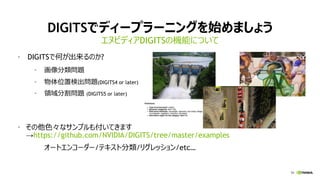 59
DIGITSǥǥ`ץ`˥󥰤ʼޤ礦
? DIGITSǺΤΤ?
? }
? λ×ʳ}(DIGITS4 or later)
? Iָ} (DIGITS5 or later)
? ɫʥץ⸶Ƥޤ
https://github.com/NVIDIA/DIGITS/tree/master/examples
`ȥ󥳩``/ƥȷ/ꥰå/etc
̥ӥǥDIGITSΙCܤˤĤ
 