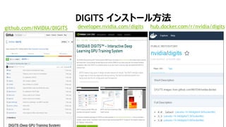 64
DIGITS 󥹥ȩ`뷽
developer.nvidia.com/digitsgithub.com/NVIDIA/DIGITS hub.docker.com/r/nvidia/digits
 