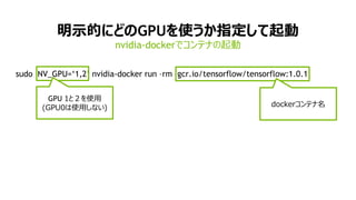 70
ʾĤˤɤGPUʹָ
sudo NV_GPU=1,2 nvidia-docker run Crm gcr.io/tensorflow/tensorflow:1.0.1
nvidia-dockerǥƥʤ
GPU 1ȣʹ
(GPU0ʹäʤ) dockerƥ
 