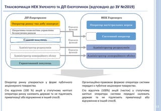 ТРАНСФОРМАЦІЯ НЕК УКРЕНЕРГО ТА ДП ЕНЕРГОРИНОК (ВІДПОВІДНО ДО ЗУ №2019)
13
Організаційно-правовою формою оператора системи
передачі є публічне акціонерне товариство.
Сто відсотків (100%) акцій (часток) у статутному
капіталі оператора системи передачі належить
державі та не підлягають приватизації або
відчуженню в інший спосіб.
Оператор магістральних мереж
Системний оператор
НЕК Укренерго
Адміністратор комерційного обліку
Адміністратор розрахунків
ДП Енергоринок
Єдиний покупець
Адміністратор комерційного обліку
Оператор ринку «на добу наперед»
Адміністратор розрахунків
Передача
функцій
Передача
функцій
Оперативно-технологічне управління
балансуючим ринком
Гарантований покупець
Передача
функцій
Оператор ринку утворюється у формі публічного
акціонерного товариства.
Сто відсотків (100 %) акцій у статутному капіталі
оператора ринку належить державі та не підлягають
приватизації або відчуженню в інший спосіб.
 
