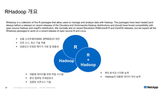 RHadoop 개요
© 2016 NetApp, Inc. All rights reserved. --- NETAPP CONFIDENTIAL ---34
▪ 상용 소프트웨어(SAS, SPSS등)의 대안
▪ 오픈 소스, 최신 기술 적용
▪ 검증되고 안정된 패키지 지원 및 범용성
Hadoop
R
R
+
Hadoop
▪ 대용량 데이터를 위한 파일 시스템
▪ 분산 컴퓨팅 프레임워크
▪ 검증된 오픈소스 기술
▪ R의 분석과 시각화 능력
▪ Hadoop의 대용량 데이터 처리 능력
RHadoop is a collection of five R packages that allow users to manage and analyze data with Hadoop. The packages have been tested (and
always before a release) on recent releases of the Cloudera and Hortonworks Hadoop distributions and should have broad compatibility with
open source Hadoop and mapR's distribution. We normally test on recent Revolution R/Microsoft R and CentOS releases, but we expect all the
RHadoop packages to work on a recent release of open source R and Linux.
 