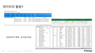 데이터의 활용?
© 2016 NetApp, Inc. All rights reserved. --- NETAPP CONFIDENTIAL ---9
공공데이터 예제 - 상가업소정보
 